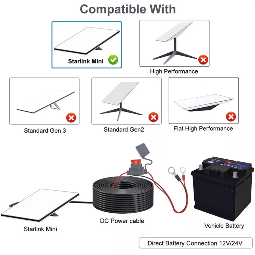 DC to RV1.25 Cable