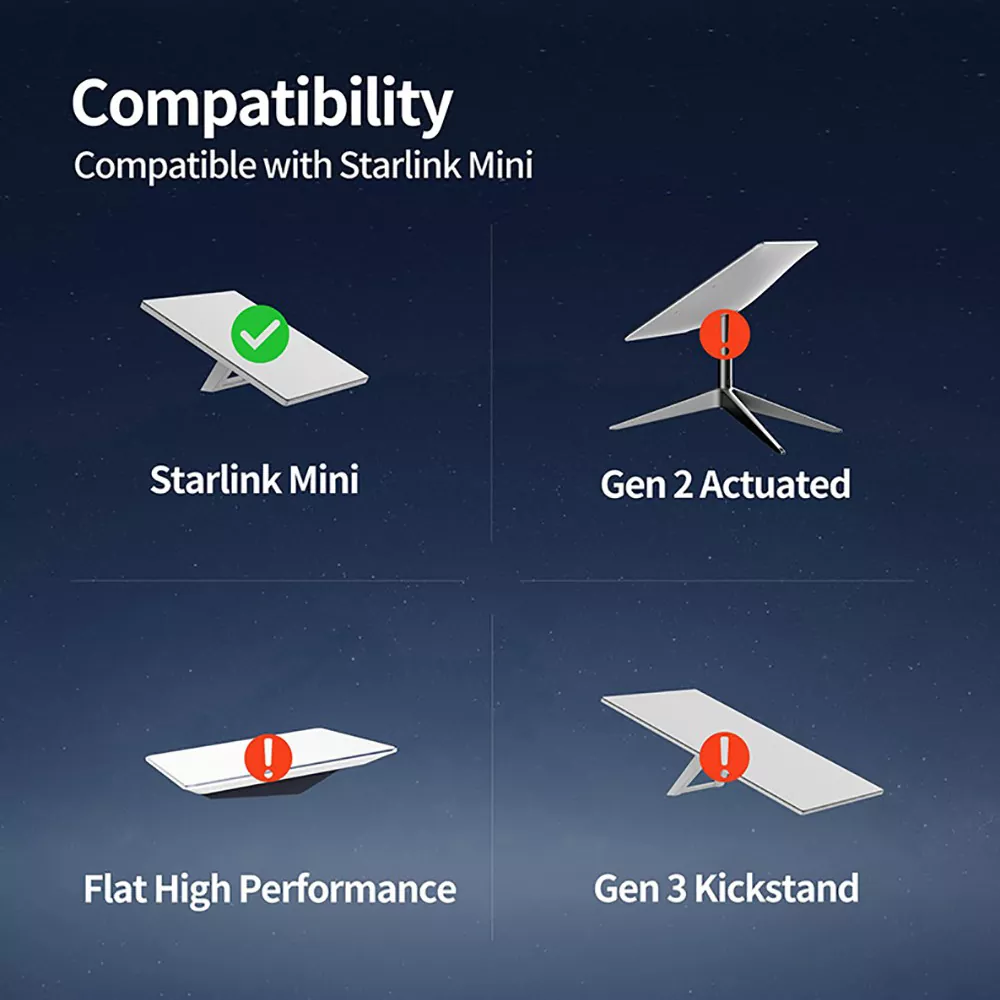 Starlink DC to Anderson Adapter